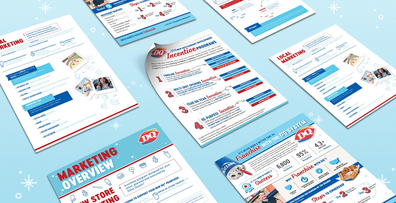 dairy queen presentation template